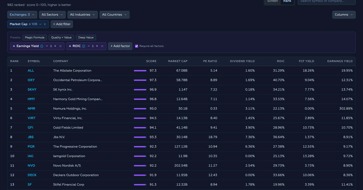 I spent 3 years building the stock analysis tool I wanted as a former analyst (8 years in software).